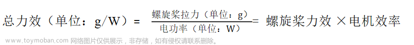 无人机技术，无人机动力系统知识，电机、电调、桨叶技术详解,无人机技术,无人机,人工智能