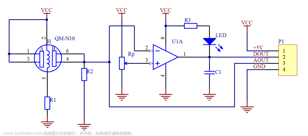 单片机项目分享 Stm32 WIFI智能家居温湿度和烟雾检测系统 - 单片机 物联网 嵌入式,单片机