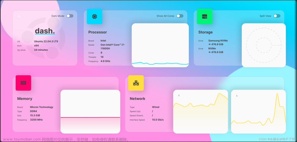 【打工日常】使用docker部署Dashdot工具箱