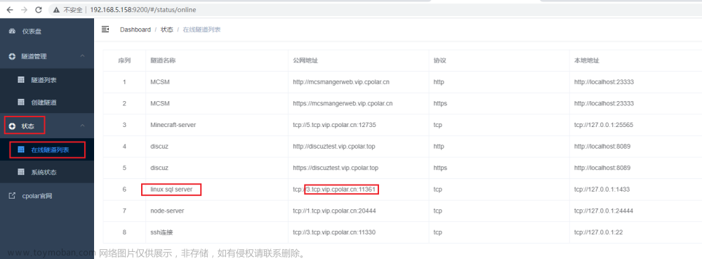 Linux CentOS系統(tǒng)安裝SQL Server并結(jié)合內(nèi)網(wǎng)穿透實現(xiàn)公網(wǎng)訪問本地數(shù)據(jù),Cpolar,linux,centos,運維