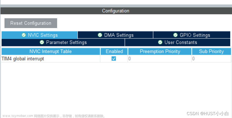 pwm输入捕获要怎么配置?,stm32,嵌入式硬件,单片机