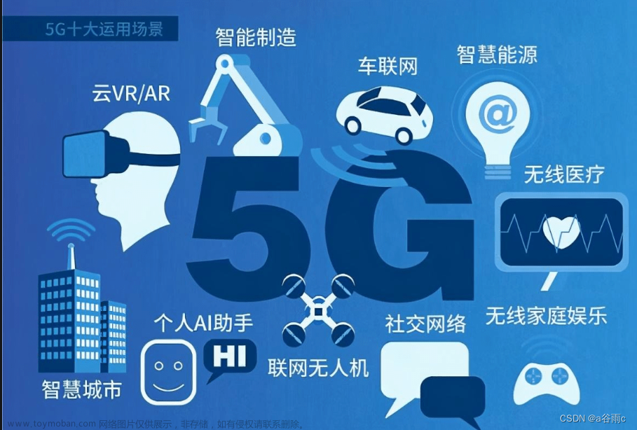 5G与物联网应用：新一代网络技术融合开创新时代