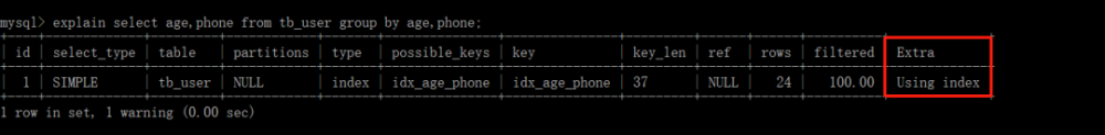 MySQL查詢性能優(yōu)化——SQL優(yōu)化(四),數(shù)據(jù)庫,性能優(yōu)化,mysql