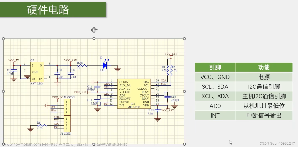 STM32 I2C,stm32,嵌入式硬件,单片机