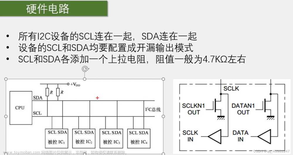 STM32 I2C,stm32,嵌入式硬件,单片机