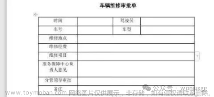 接了个变态需求：生成 Excel + PDF 导出，用 Java 怎么实现？