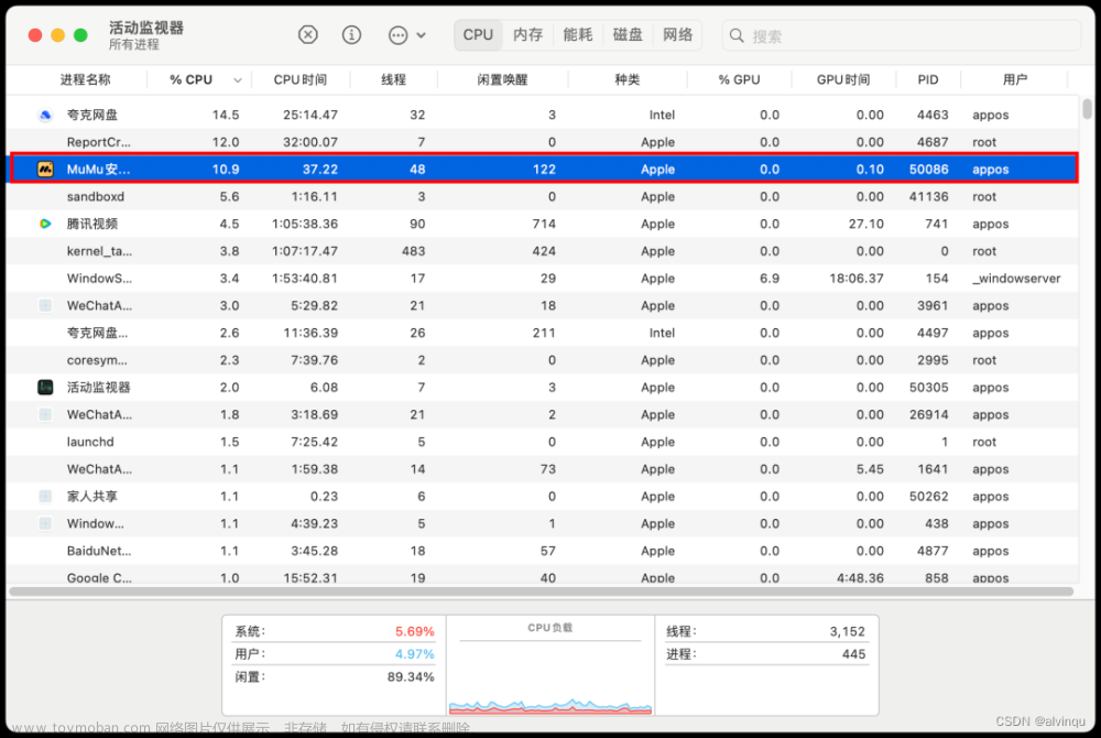 安卓模拟器 mac,android,macos,游戏,mac