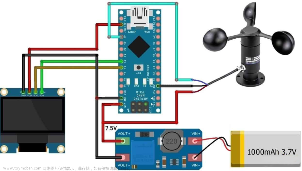 stm32 读取脉冲输出型风速传感器,单片机