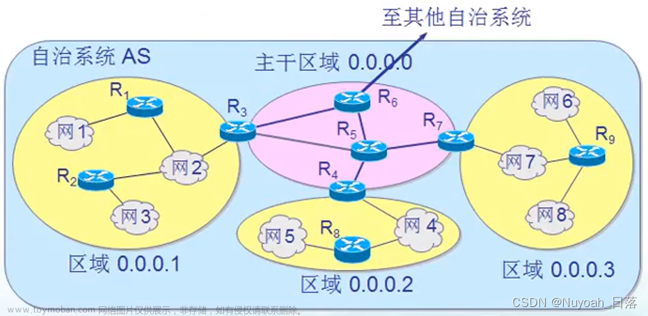 計(jì)算機(jī)網(wǎng)絡(luò)(第四章),計(jì)算機(jī)網(wǎng)絡(luò)(謝希仁),計(jì)算機(jī)網(wǎng)絡(luò),網(wǎng)絡(luò)