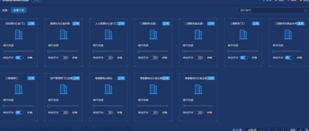 公共建筑能源的物联网管理,能源,物联网