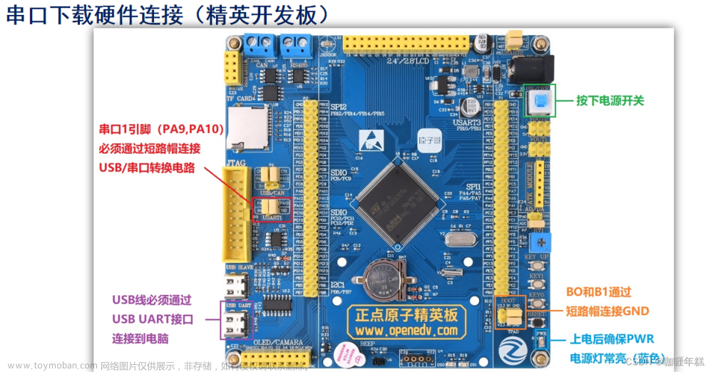 mdk dap,STM32,串口1引脚PA9、PA10,接USB/串口转换电路,USB UART接口连接电脑,B0和B1连接GND,电源开关、PWR电源灯,JTAG/SWD,断点、复位、执行控制