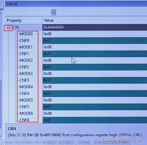 mdk dap,STM32,串口1引脚PA9、PA10,接USB/串口转换电路,USB UART接口连接电脑,B0和B1连接GND,电源开关、PWR电源灯,JTAG/SWD,断点、复位、执行控制