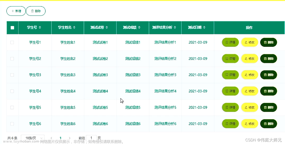 心理辅导|高校心理教育辅导系统|基于Springboot的高校心理教育辅导系统设计与实现(源码+数据库+文档),计算机毕业设计项目,spring boot,数据库,高校心理辅导,java,源码,论文,毕设答疑