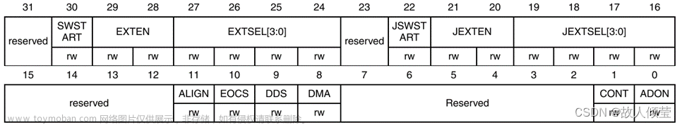 stm32内置模数转换,STM32单片机,stm32,单片机