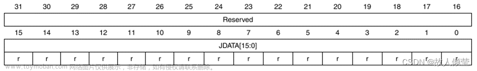 stm32内置模数转换,STM32单片机,stm32,单片机