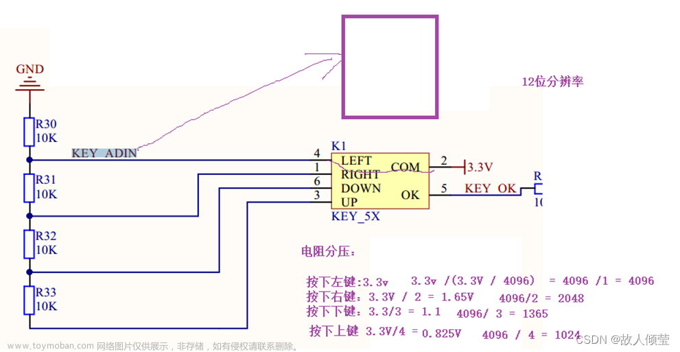 stm32内置模数转换,STM32单片机,stm32,单片机