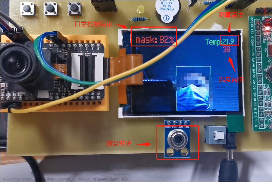 嵌入式项目分享 stm32机器视觉的口罩佩戴检测系统 - 单片机 物联网 嵌入式