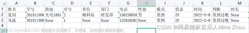 【旧文更新】【优秀毕设】人脸识别打卡/签到/考勤管理系统（OpenCV+最简基本库开发、可移植树莓派 扩展网络图像推流控制 验证码及Excel邮件发送等功能）,opencv,嵌入式,iot,物联网,人工智能,计算机视觉,树莓派