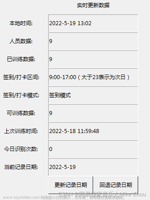 【旧文更新】【优秀毕设】人脸识别打卡/签到/考勤管理系统（OpenCV+最简基本库开发、可移植树莓派 扩展网络图像推流控制 验证码及Excel邮件发送等功能）,opencv,嵌入式,iot,物联网,人工智能,计算机视觉,树莓派