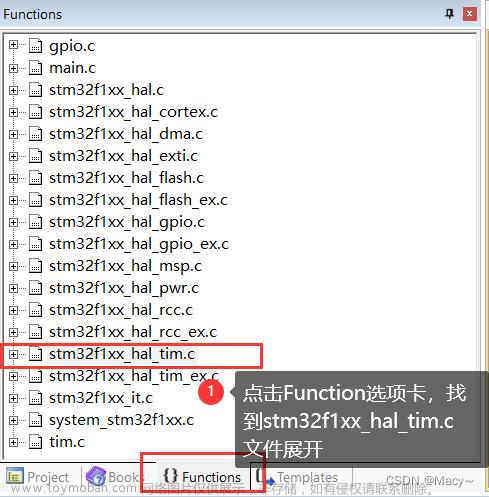 stm32 tim2,STM32_hal库  笔记,stm32,笔记,单片机