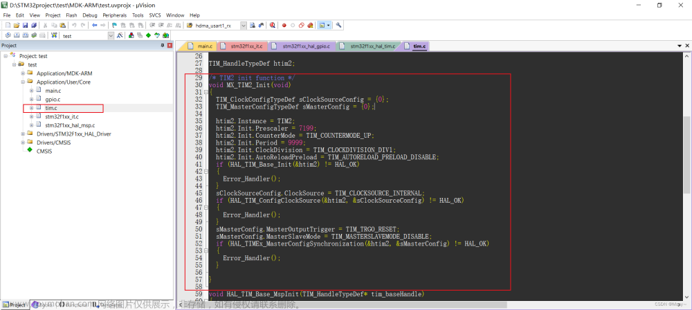 stm32 tim2,STM32_hal库  笔记,stm32,笔记,单片机