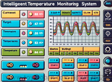 LabVIEW智能温度监控系统,LabVIEW开发案例,人工智能,大数据,运维