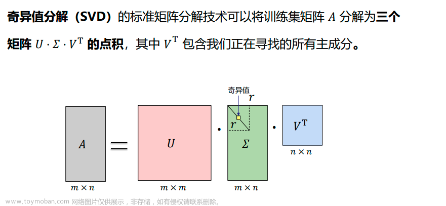 【机器学习笔记】13 降维,机器学习,机器学习,笔记,人工智能