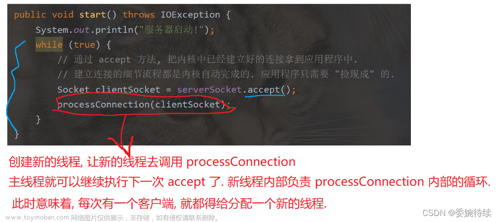 【Java EE初阶十五】网络编程TCP/IP协议（二）,JAVA EE 初阶,tcp/ip,服务器,java-ee