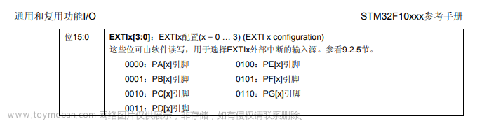 STM32 寄存器操作 GPIO 与下降沿中断,stm32,嵌入式硬件,单片机