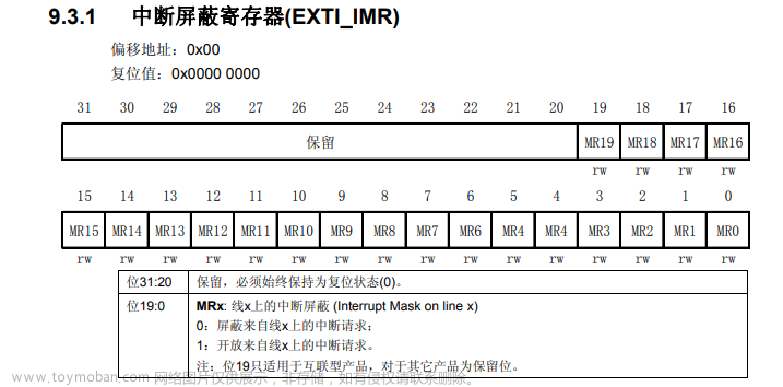 STM32 寄存器操作 GPIO 与下降沿中断,stm32,嵌入式硬件,单片机