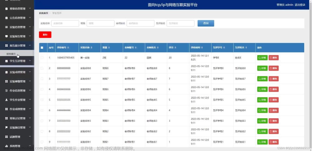 Java毕业设计基于ssm面向tcp_ip与网络互联实验平台,计算机毕业设计,ssm,网络,java,课程设计