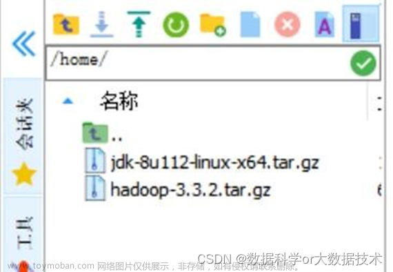 Hadoop3.3伪分布式安装部署,Hadoop,分布式,hadoop,linux