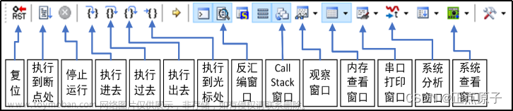 apm32e103vet6示例程序,stm32,嵌入式硬件,单片机