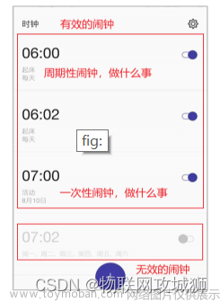 物联网操作系统-软件定时器(software timer),物联网操作系统Freertos开发,FreeRTOS组件详解,单片机,嵌入式硬件,计算机外设,stm32,物联网