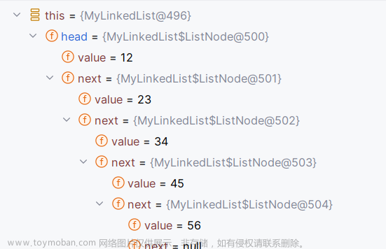 数据结构----链表介绍、模拟实现链表、链表的使用,数据结构,数据结构,链表,java