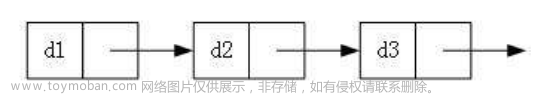 数据结构----链表介绍、模拟实现链表、链表的使用,数据结构,数据结构,链表,java