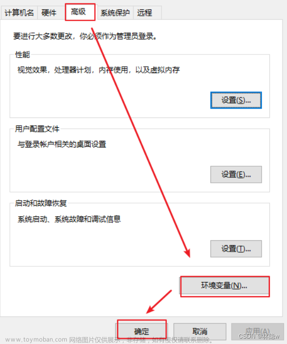 java系統(tǒng)開發(fā)環(huán)境介紹,java,java,開發(fā)語言,學(xué)習(xí)