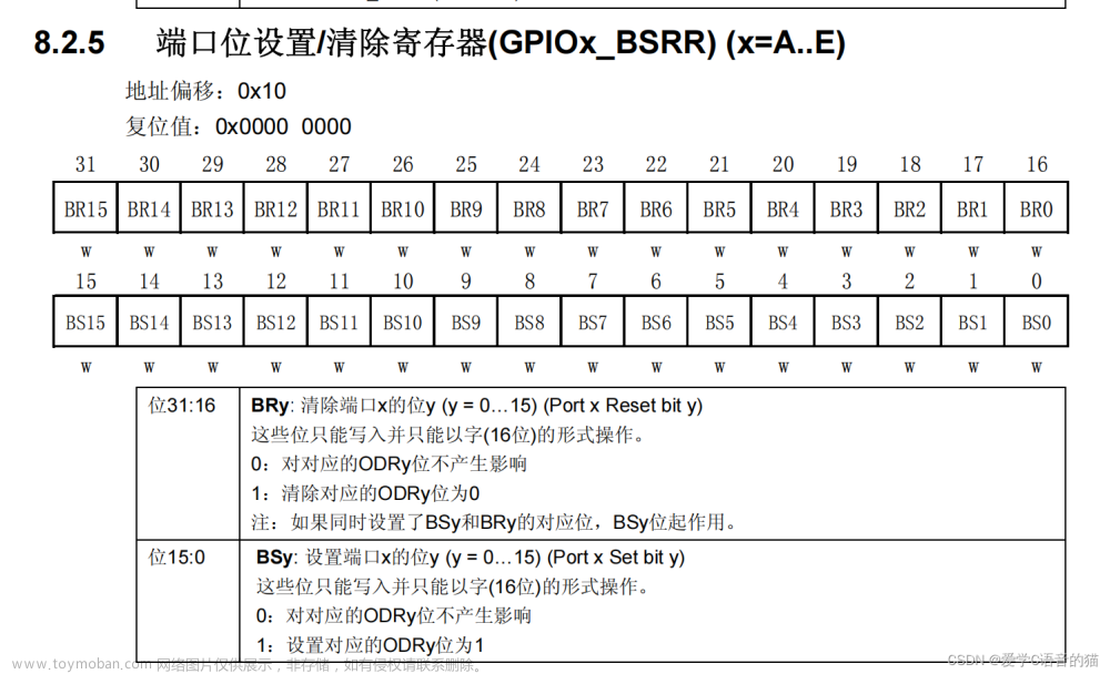 32单片机基础：GPIO输出,32单片机学习,单片机,嵌入式硬件