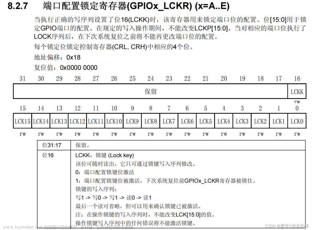 32单片机基础：GPIO输出,32单片机学习,单片机,嵌入式硬件