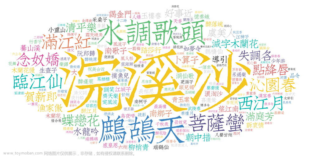 互联网时代的文学复兴：中文诗词大数据分析 | 开源日报 No.170,开源日报,开源