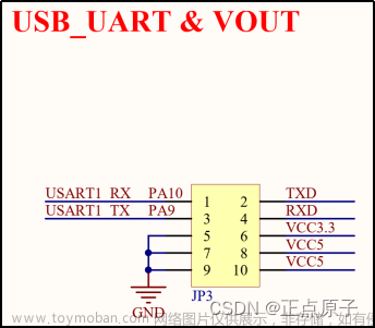 apm32e103串口中断,stm32,嵌入式硬件,单片机