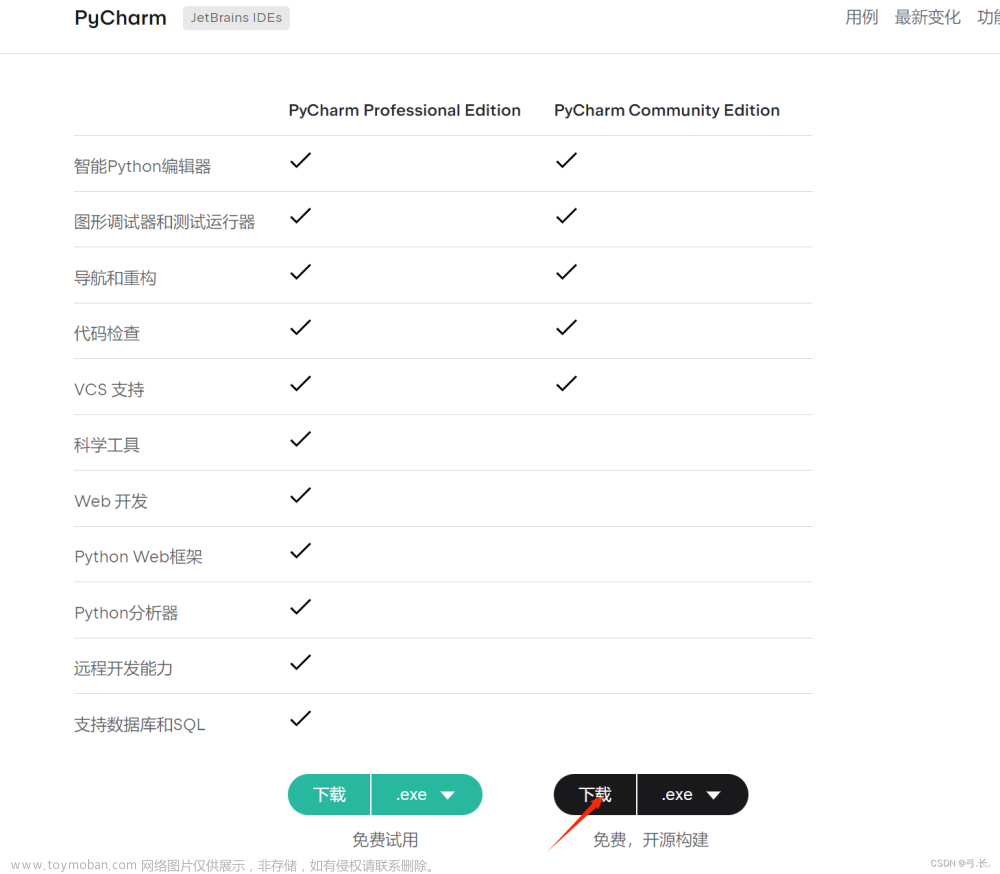 Python以及基础语法保姆级教程(超详细),python,开发语言