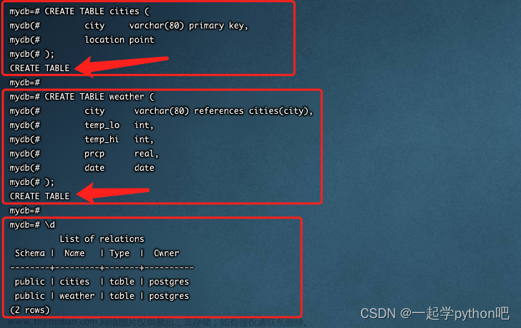 PostgreSQL教程（四）：高級特性,postgresql,數(shù)據(jù)庫