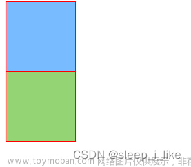 CSS三大定位方式（浮动、定位、弹性盒）详细解析