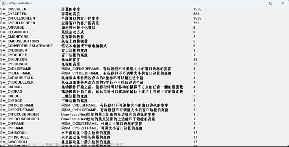 37_MFC自绘UI你离不开GDI绘图,深入浅出WINDOW程序设计,mfc,ui,c++