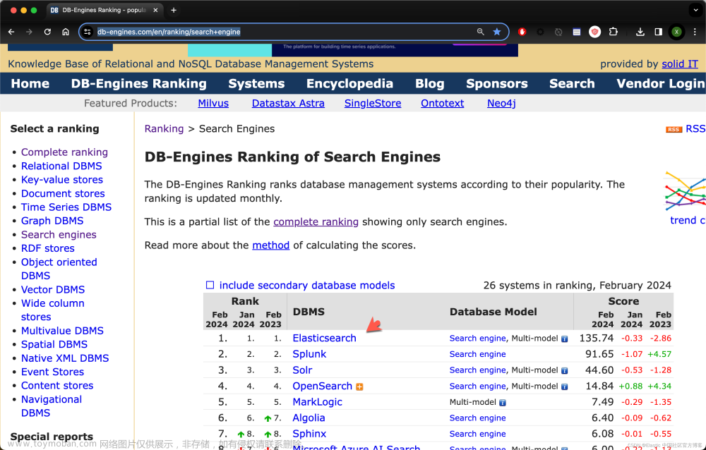 Elasticsearch：什么是搜索引擎？