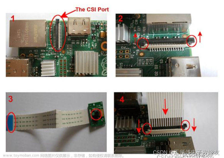 树莓派zero2W学习四OpenCV初探索（人体检测，运动物体检测）,opencv,人工智能,计算机视觉