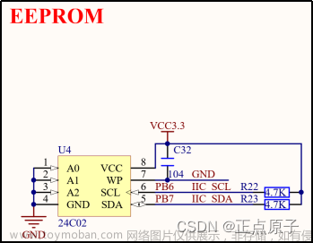 apm32e103vet6 id位置,stm32,嵌入式硬件,单片机