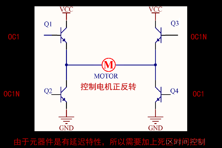 stm32——hal库学习笔记(定时器),stm32,学习,笔记