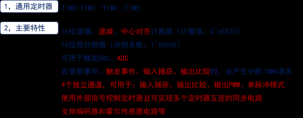 stm32——hal库学习笔记(定时器),stm32,学习,笔记